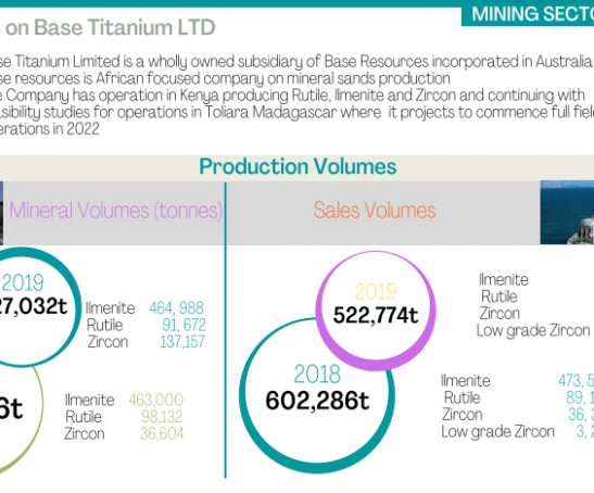 mining-sector-brief-1