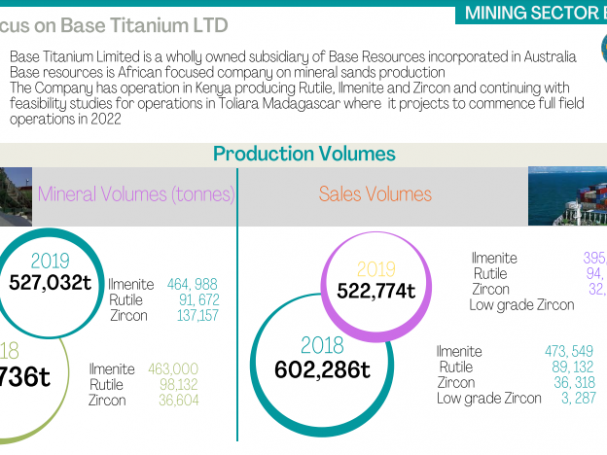 mining-sector-brief-1